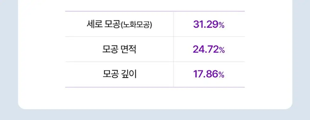 [NEW 탄력스피큘] 앰플엔 하이퍼샷 펩타이드 앰플 50ml 상세페이지 21